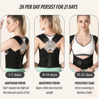 Smart-Webbing Brace