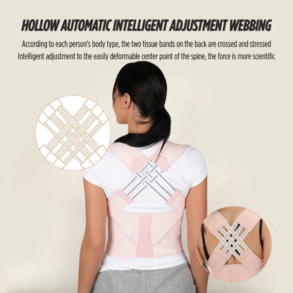 Smart-Webbing Brace