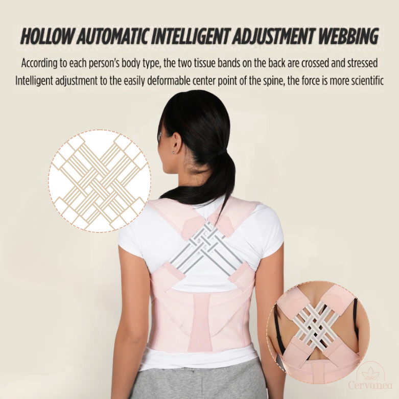 Smart-Webbing Brace